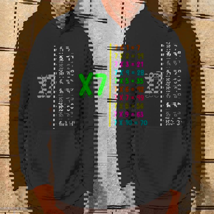 掛け算表7 小学生 算数の日 キッズ 男の子 パーカー ライフスタイル