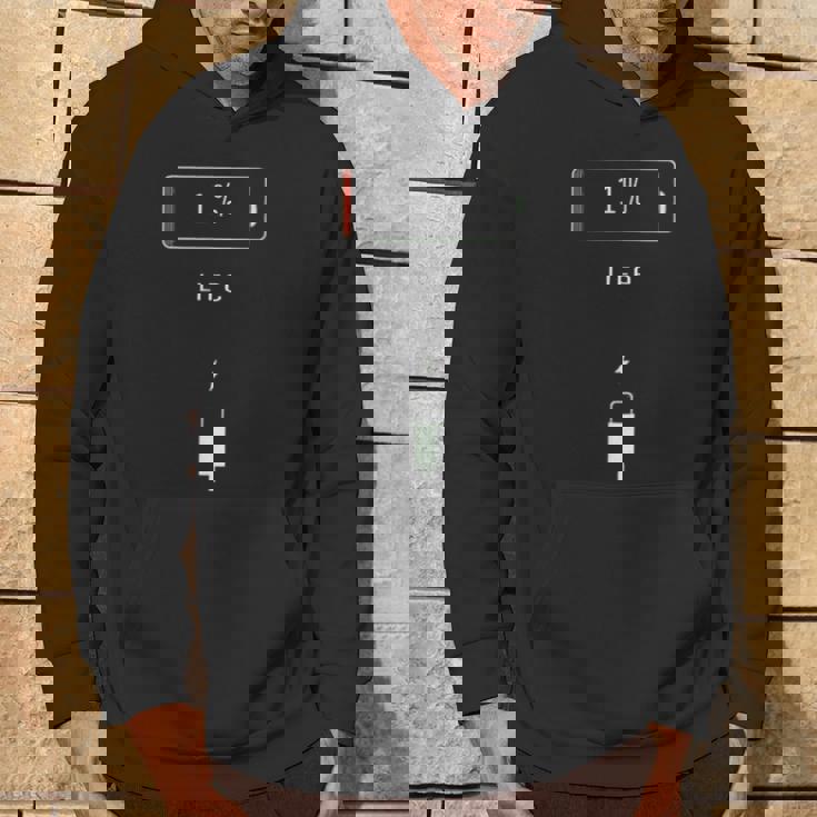 携帯電話のバッテリー1％は、バッテリーの寿命制限なしで空の電話を生きます パーカー ライフスタイル