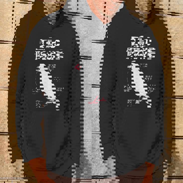 文鳥の解体新書 文鳥好き 文鳥の飼い主 文鳥 桜文鳥 文鳥の一覧 白文鳥 頬黒文鳥 シナモン文鳥 文鳥の種類 文鳥 パーカー ライフスタイル