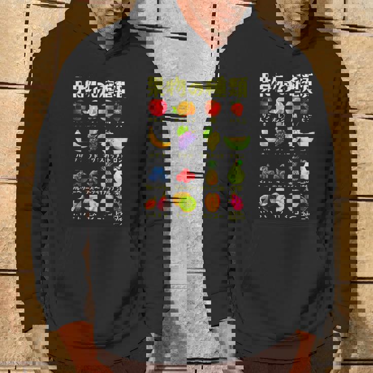 果物 面白いtシャツ フルーツ 種類 おもしろ 食べ物 イラスト 面白い 服 ネタ グッズ 文字tシャツ パーカー ライフスタイル