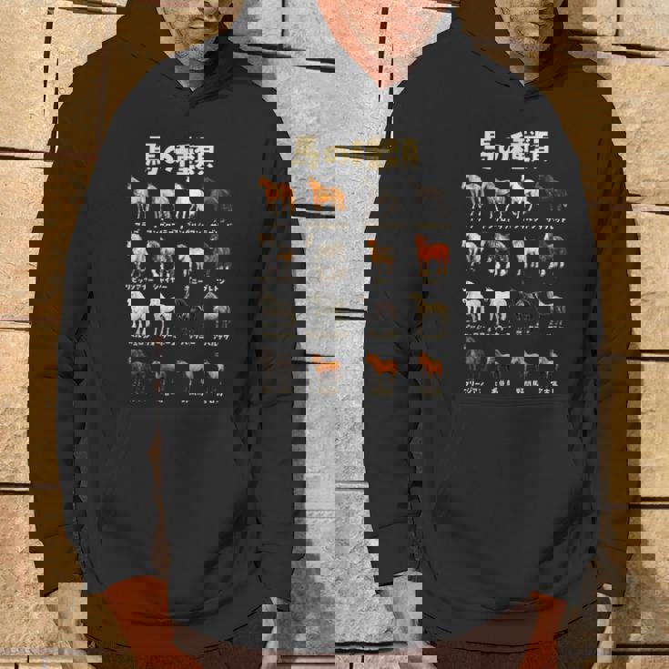 競馬 馬tシャツ 馬の種類 おもしろ ウマ レース 馬 乗馬 競馬 面白いtシャツ メンズ グッズ ネタ 大人 男性 パーカー ライフスタイル