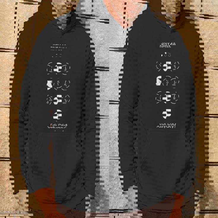 西山ダディダディ ロック画面 パスワード パーカー ライフスタイル