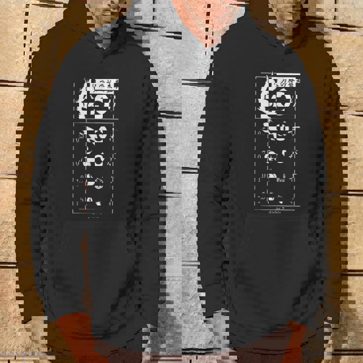 視力検査 おもしろ デザイン リス パーカー ライフスタイル