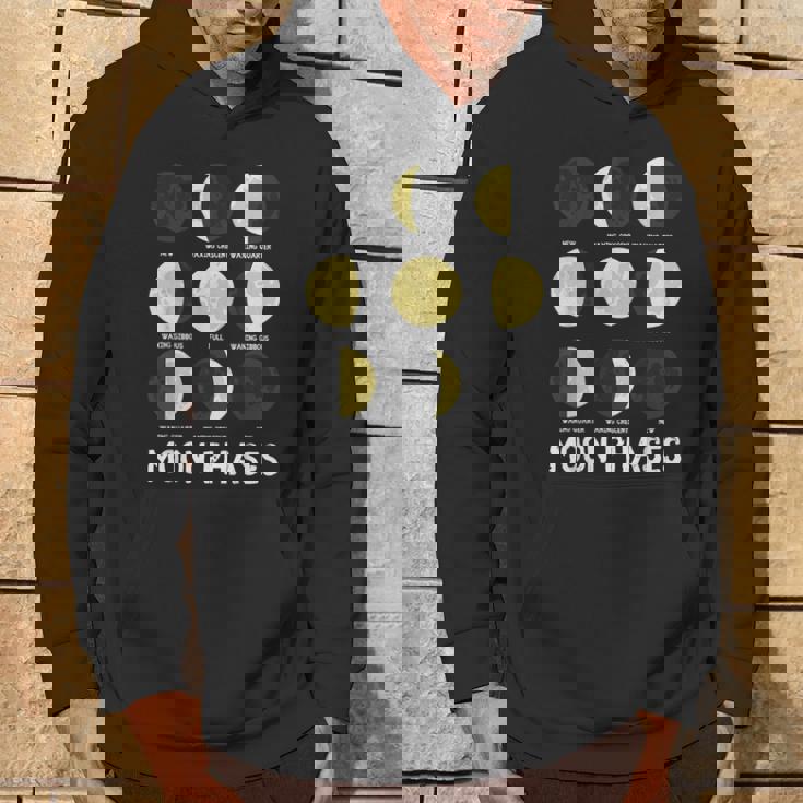 面白いムーンアート メンズ レディース キッズ ムーンフェイズ 宇宙科学 パーカー ライフスタイル