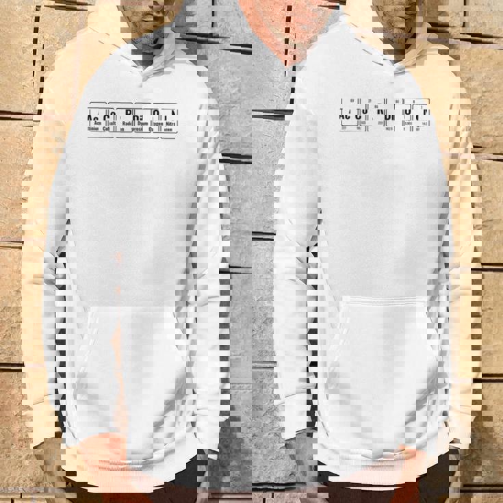 アコーディオン楽器 元素周期表 アコーディオン奏者 パーカー ライフスタイル