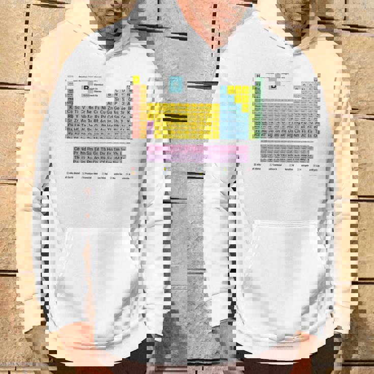 元素周期表 化学 パーカー ライフスタイル