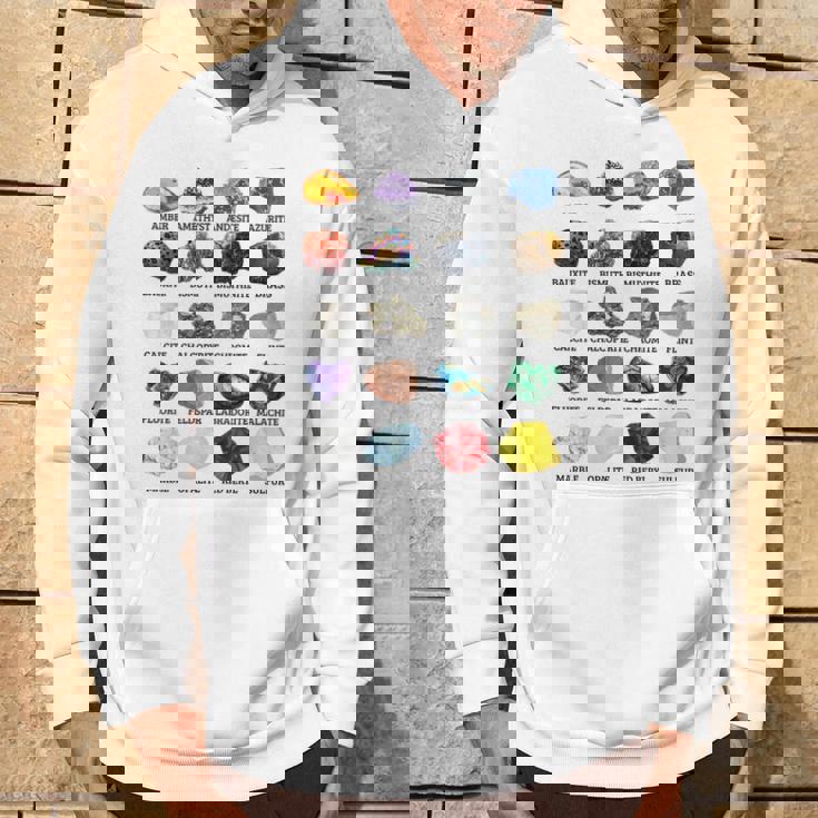 岩石・鉱物の種類 宝石学・地質学 教育 パーカー ライフスタイル