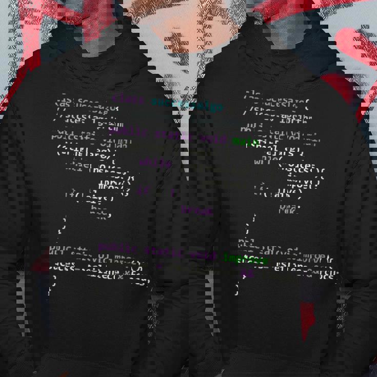 Javaプログラミング Java 成功アルゴリズム Javaプログラマー パーカー 面白い贈り物