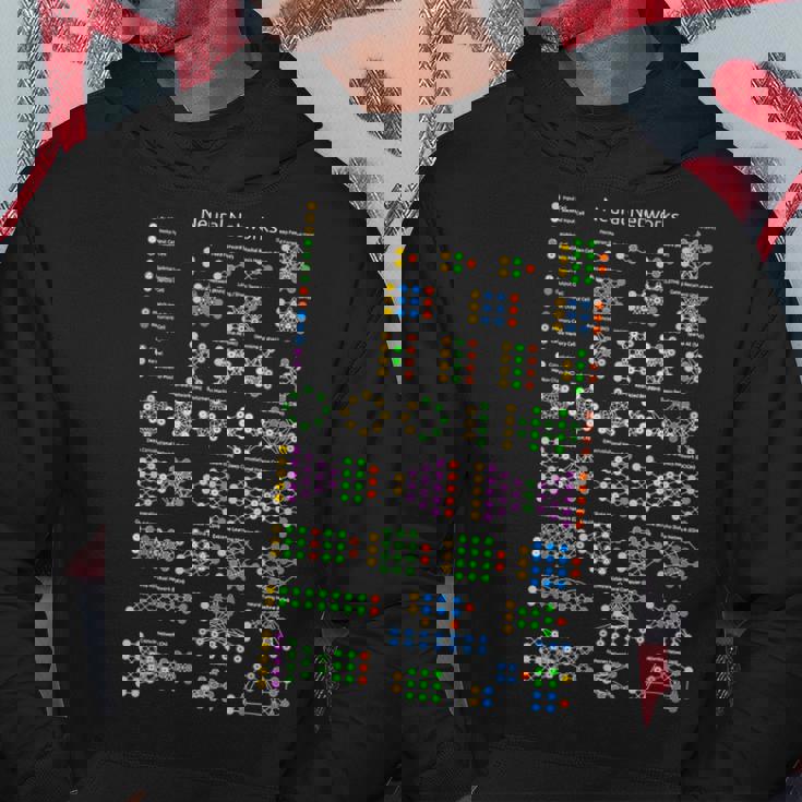 Nerd Redes Neuronales Zoo Programador De Computadoras Maestro Geek Sudadera Regalos divertidos
