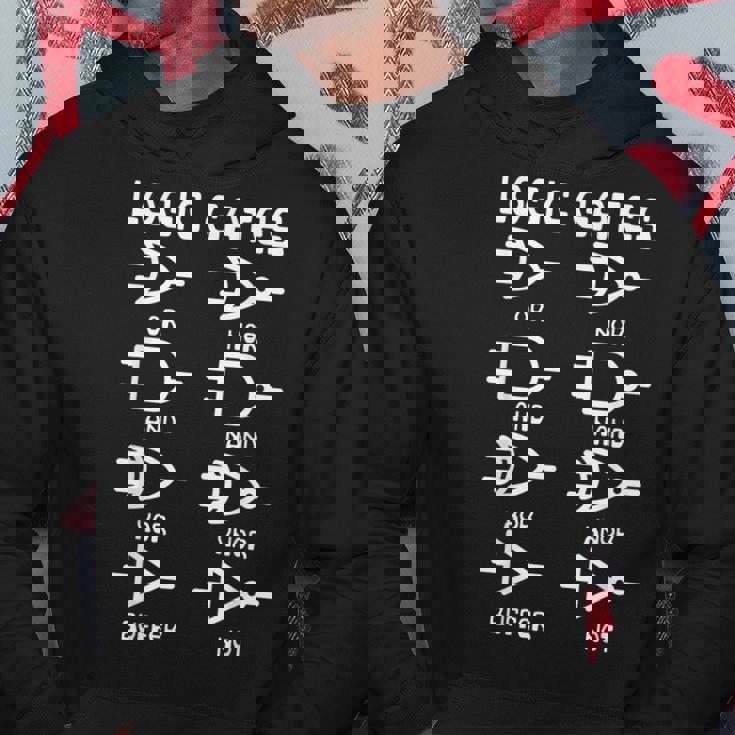 Nerdy Logic Gates コンピューター サイエンス 電気エンジニア パーカー 面白い贈り物