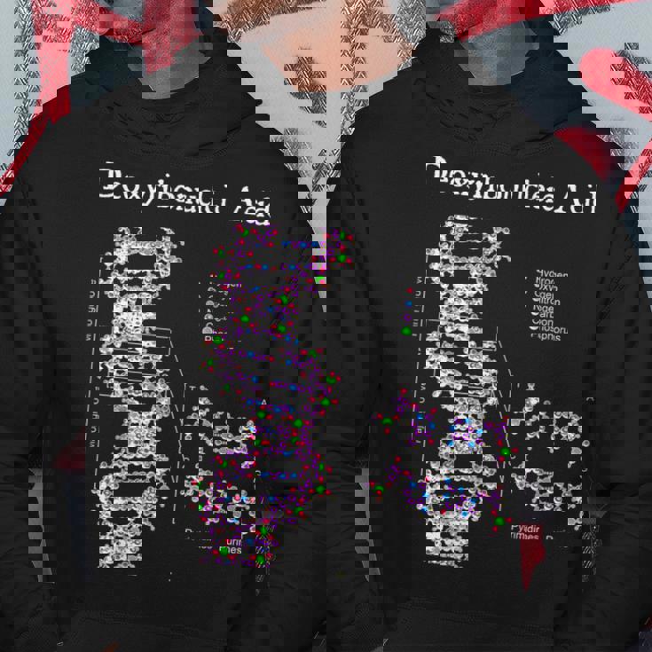 Nerdyintage Dna 遺伝学 化学 生物学 科学の先生 パーカー 面白い贈り物