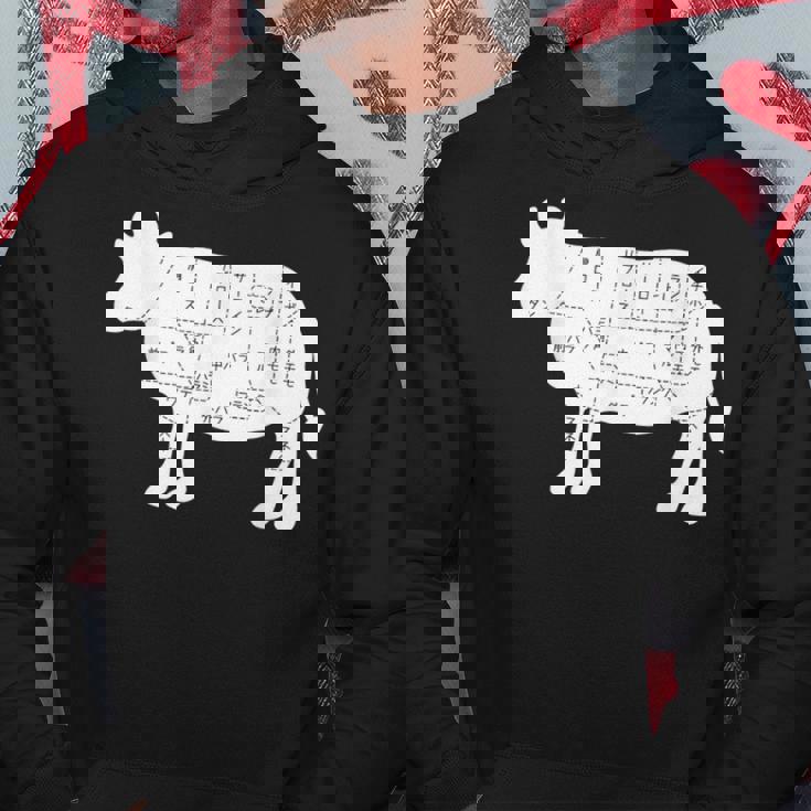 【牛肉部位】肉の部位 牛 うし 和牛 焼肉 牛丼 定食 部位 しゃぶしゃぶ すき焼き おもしろ 面白い ネタ ウケ狙い パーカー 面白い贈り物