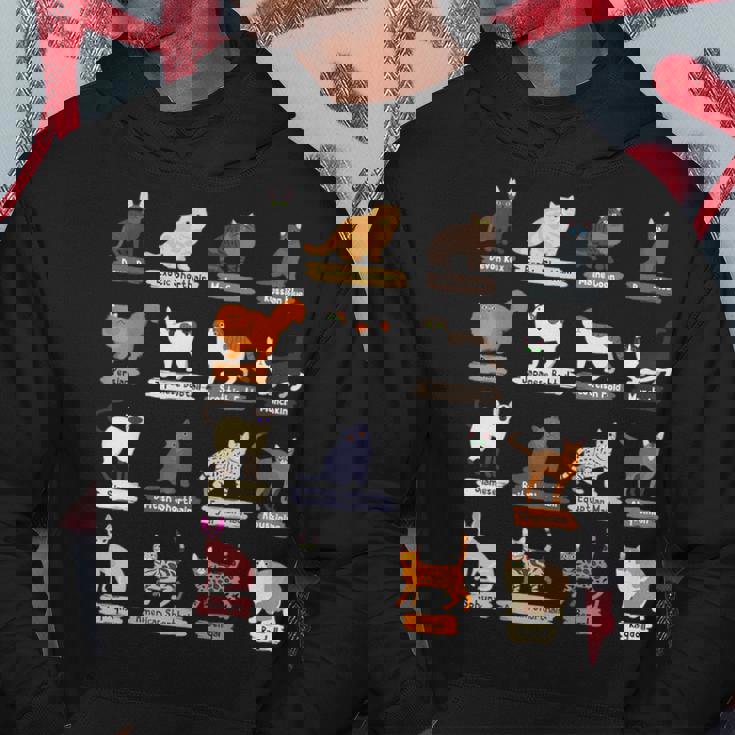 かわいい猫の種類 パーカー 面白い贈り物