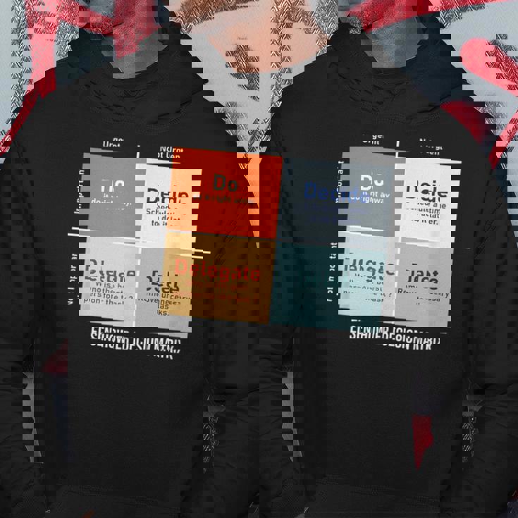 アイゼンハワー意思決定マトリックスのイラスト パーカー 面白い贈り物