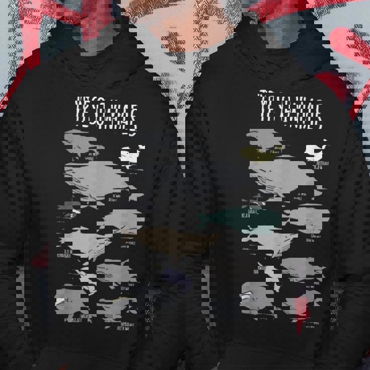 クジラ種 海洋生物 パーカー 面白い贈り物