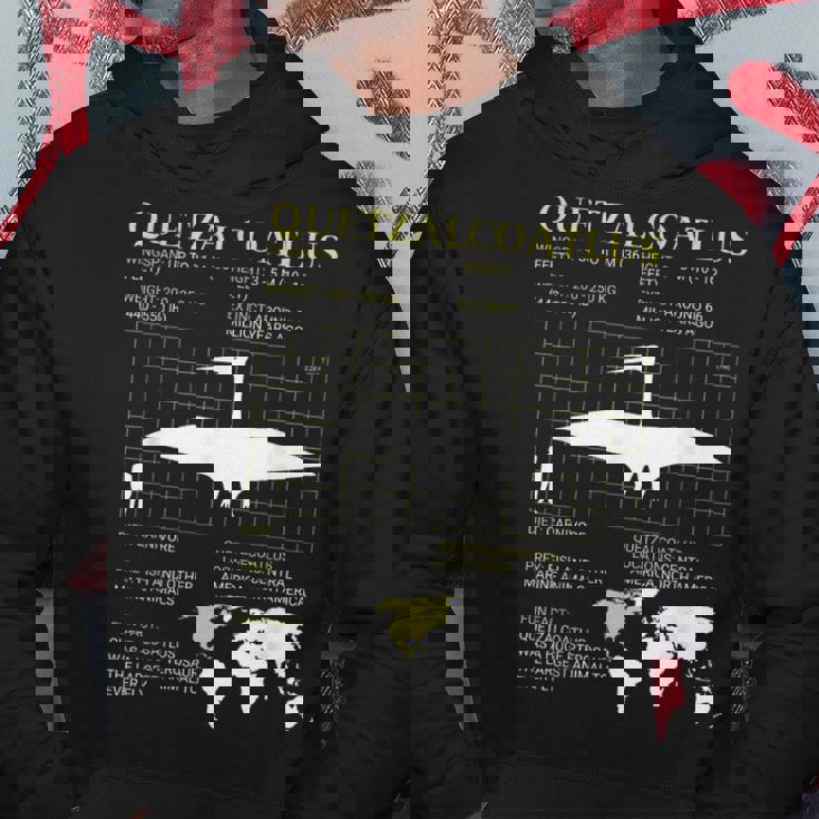 ケツァルコアトルス絶滅した巨大翼竜古生物学 パーカー 面白い贈り物