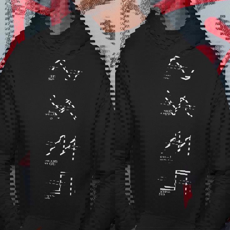 シンセサイザー 電子音楽プロデューサー 波形シンセ パーカー 面白い贈り物