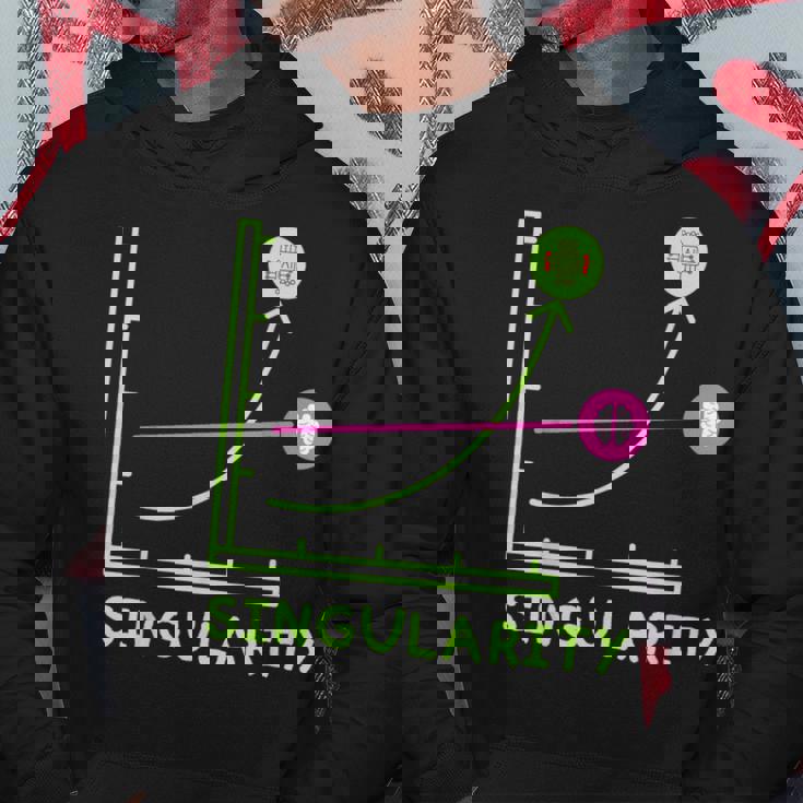 テクニカルシンギュラリティマシン ディープラーニング ジェネレーティブai パーカー 面白い贈り物