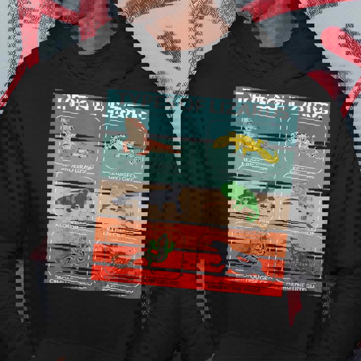 トカゲ 爬虫類 フトアゴヒゲトカゲ 動物 ポスター 種 ヤモリ パーカー 面白い贈り物