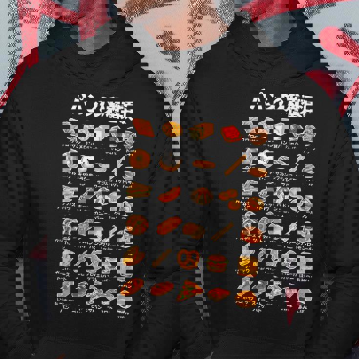 パン 種類 面白いtシャツ おもしろ 食べ物 文字入り メンズ 面白い 服 ネタ グッズ 文字 パーカー 面白い贈り物