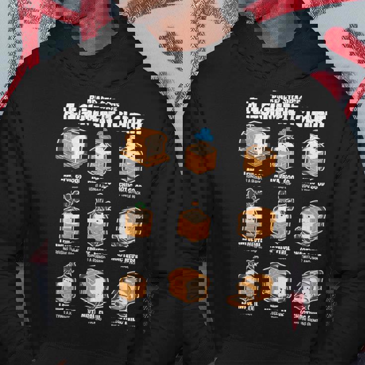 パン収納 アライメントチャート パンメーカー おもしろパン屋 パーカー 面白い贈り物