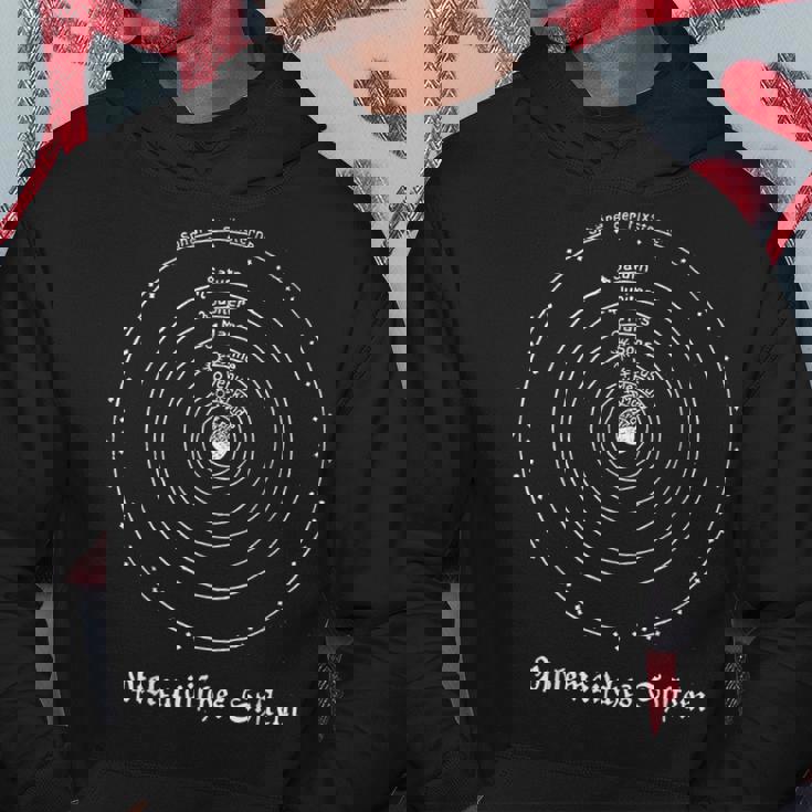 プトレマイオス制 世界観 地動説 ヴィンテージ イラスト Ptolemaicystemintage Retro パーカー 面白い贈り物