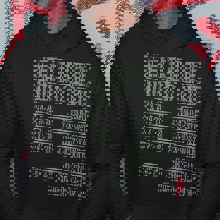 メカニック 時給 メカニック パーカー 面白い贈り物