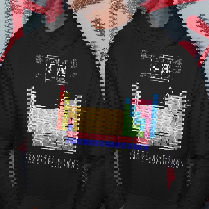 化学猫 元素周期表 パーカー 面白い贈り物