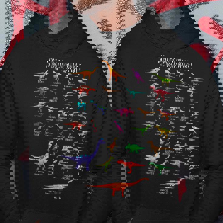 恐竜の種類 アルファベット A-Z Abc 恐竜 パーカー 面白い贈り物