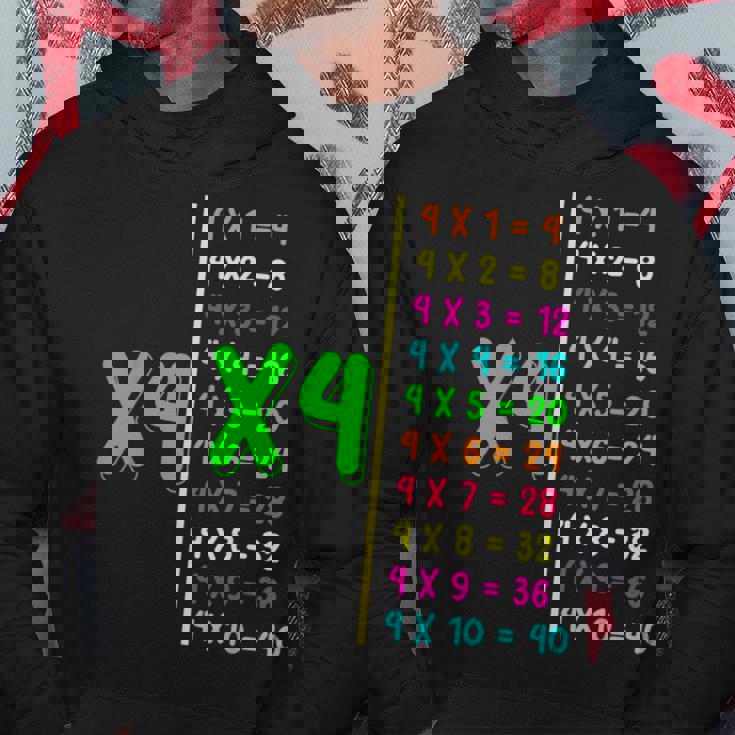 掛け算表4 小学生 算数の日 キッズ 男の子 パーカー 面白い贈り物