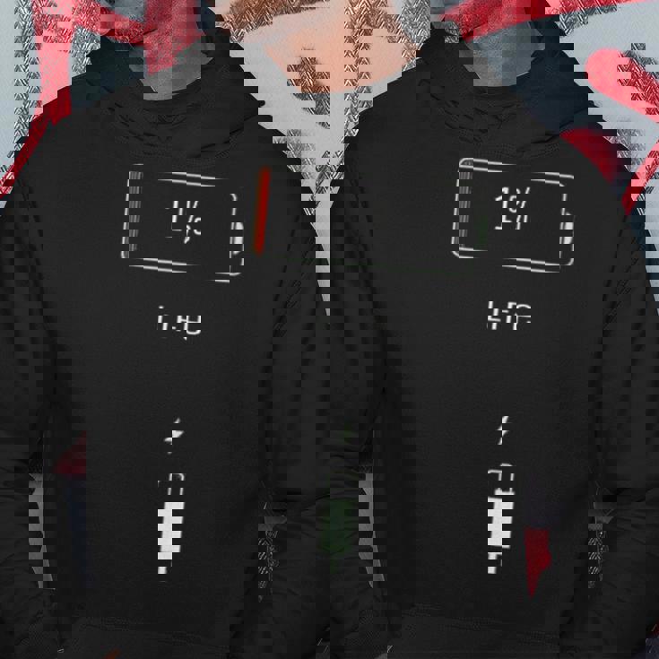 携帯電話のバッテリー1％は、バッテリーの寿命制限なしで空の電話を生きます パーカー 面白い贈り物