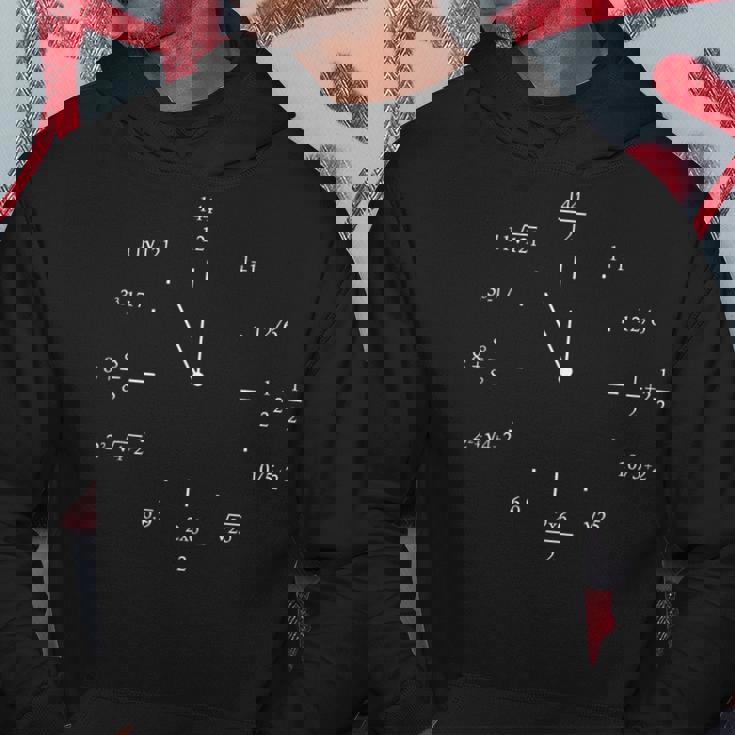 数学 時計 面白い 数学 数学 恋人 数学者 パーカー 面白い贈り物