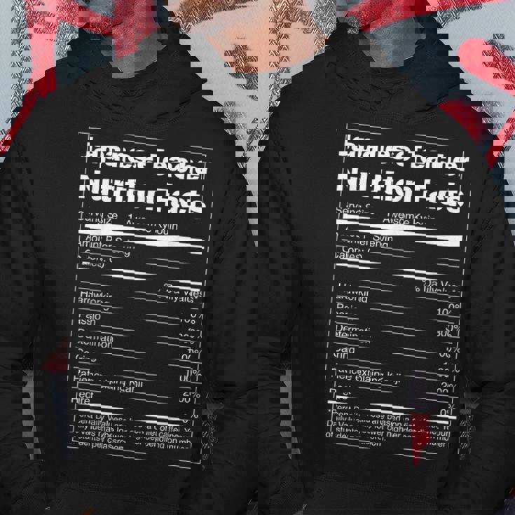 日本語 おもしろ栄養 日本教師 パーカー 面白い贈り物