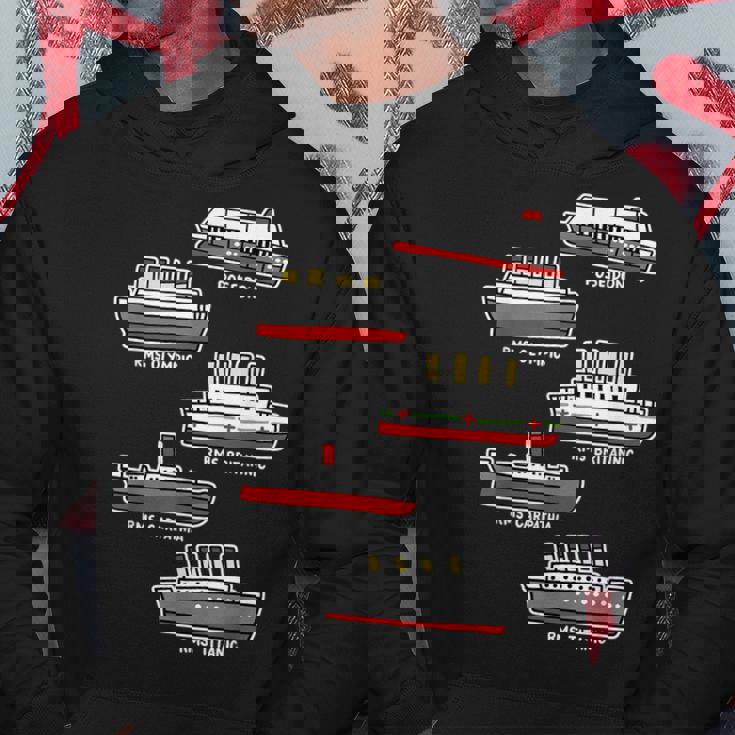 有名なクルーズ船 Rms タイタニック ブリタニック ポセイドン カルパチア パーカー 面白い贈り物