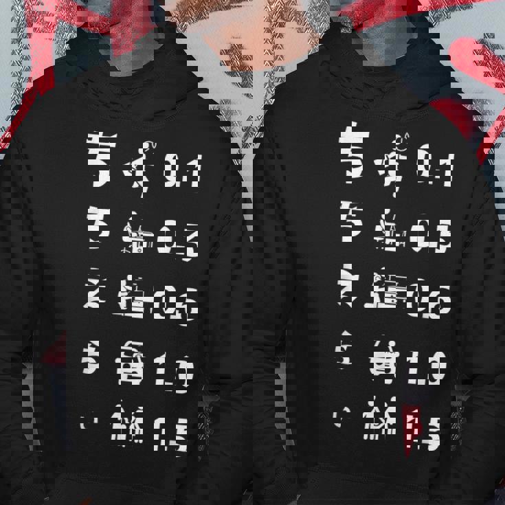 父 面白いtシャツ 視力検査 父の日 文字入り 夫婦 おもしろ 面白い 服 メンズ 文字tシャツ ネタ パーカー 面白い贈り物