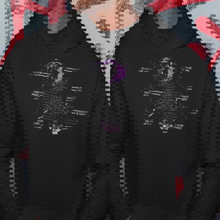 物理学 ワームホール タイムトラベル 天体物理学者 パーカー 面白い贈り物