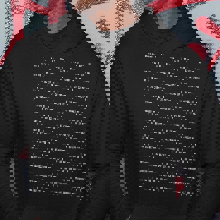 素数 数学 数式 公式 自然数 元素記号 化学式 虚数 周期表 円周率 関数 メンズ キッズ 黒 プライムナンバー パーカー 面白い贈り物