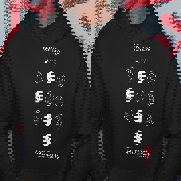 西山ダディダディ ロック画面 パスワード パーカー 面白い贈り物