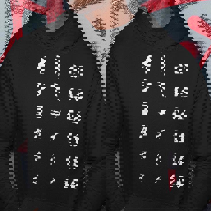 視力検査 インコがすき インコ好き インコの飼い主 セキセイインコ 用務 コザクラインコ オカメインコ インコ飼い パーカー 面白い贈り物