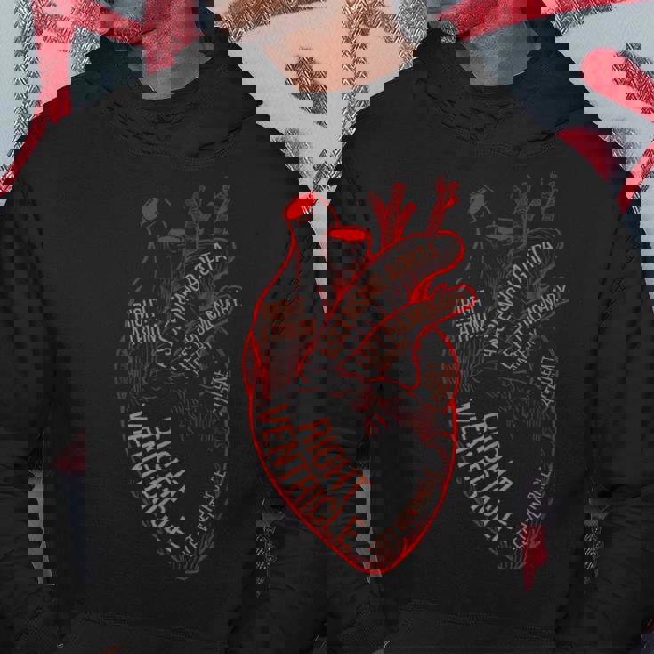 解剖学 心臓 心臓病 看護師 循環器専門医 心電図 循環器学 パーカー 面白い贈り物