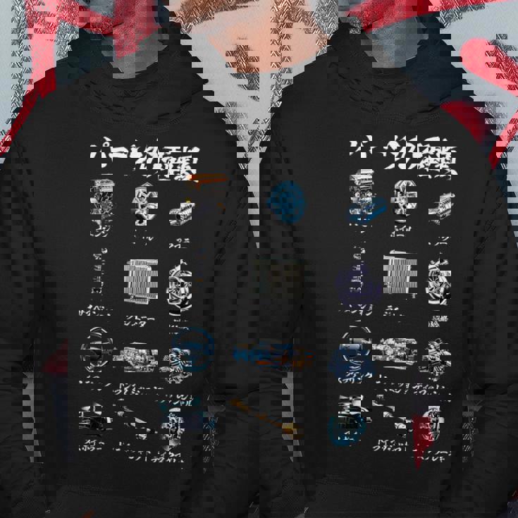 車 面白いtシャツ パーツの種類 自動車 おもしろ ネタ 文字入り 大人 メンズ おもしろグッズ 車いじり パーカー 面白い贈り物