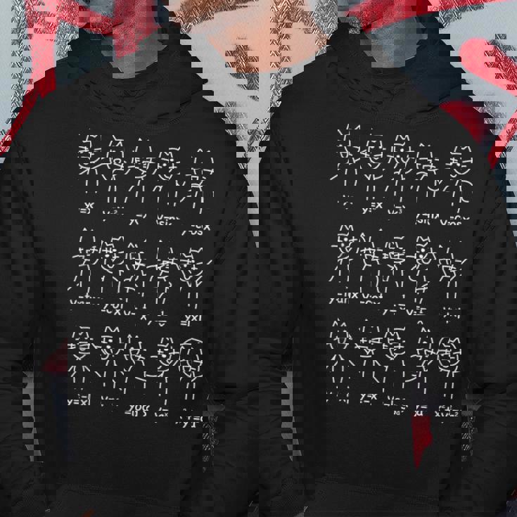 関数グラフ 数式のグラフ 猫 猫好き 一覧 数学好き 猫の飼い主 猫飼い ネコの飼い主 ねこ好き 愛猫家 ネコ好き 数学 パーカー 面白い贈り物