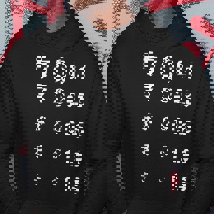 面白いtシャツ 馬tシャツ レース 馬 視力検査 乗馬 競馬 ジョッキー メンズ おもしろ 面白い ネタ パーカー 面白い贈り物