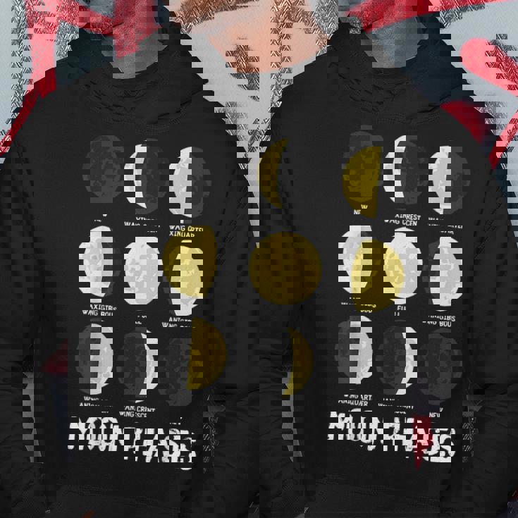 面白いムーンアート メンズ レディース キッズ ムーンフェイズ 宇宙科学 パーカー 面白い贈り物