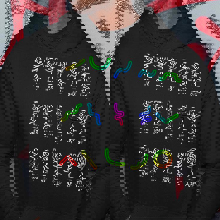 面白い代数のダンス機能 数学先生 オタクギフト アイデア パーカー 面白い贈り物