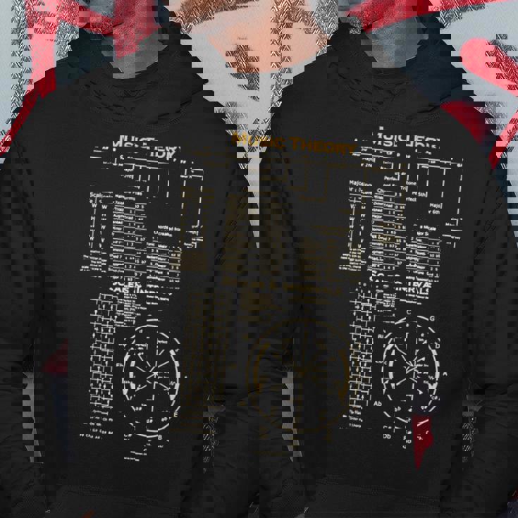 音楽理論 チート 音楽 作曲家 ミュージシャン パーカー 面白い贈り物