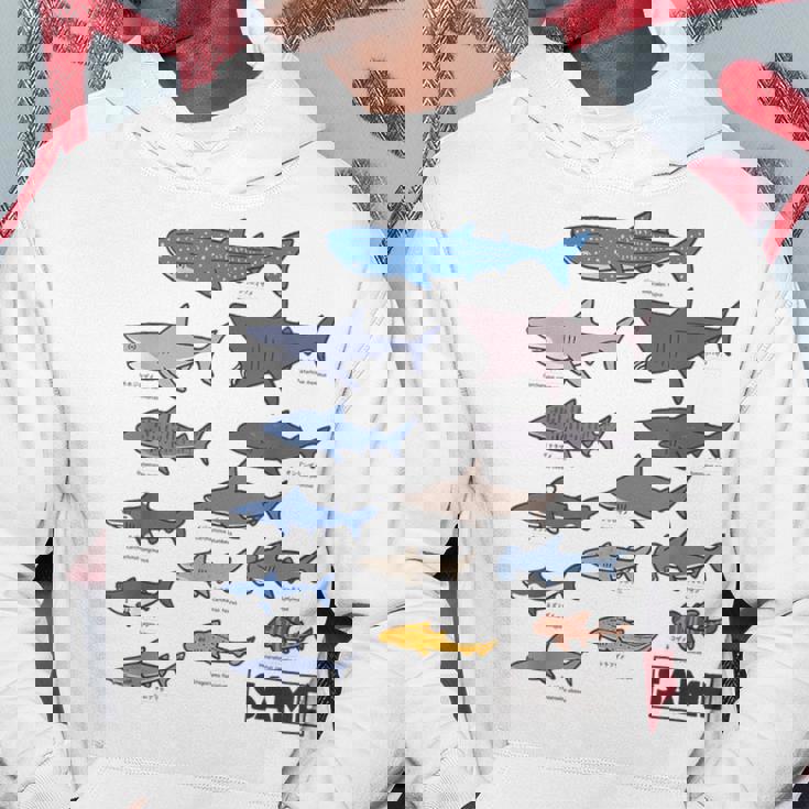 サメ図鑑 パーカー 面白い贈り物