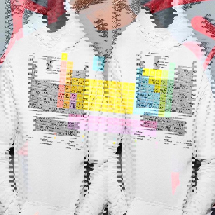 元素周期表 化学 パーカー 面白い贈り物