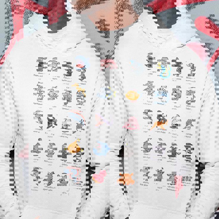 深海魚図鑑 パーカー 面白い贈り物