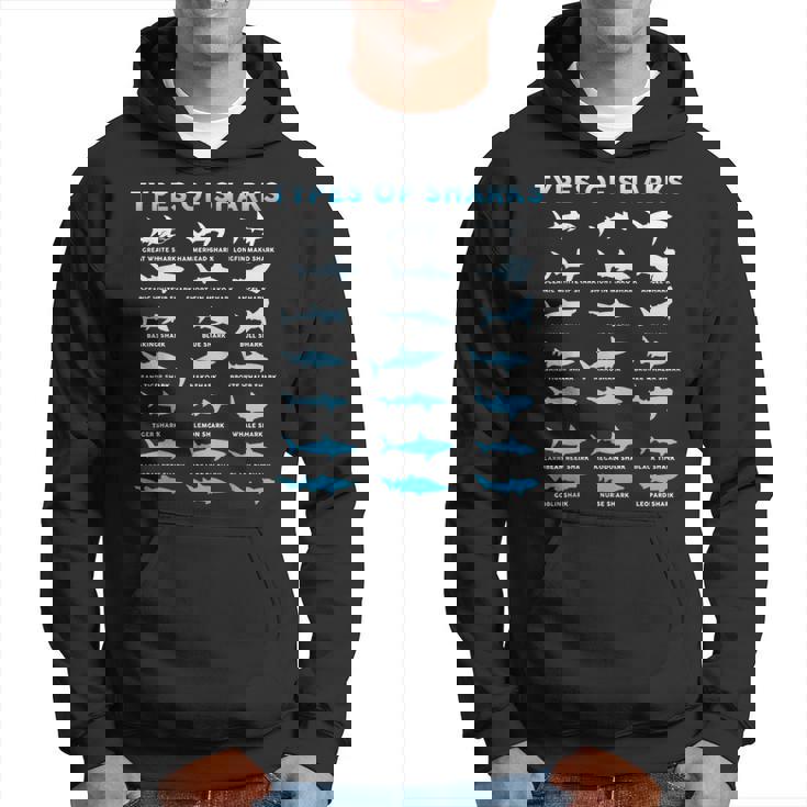 21種類のサメの海洋生物学者シャークtシャツ シャークtシャツ パーカー